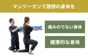 接骨院で行うパーソナルトレーニング