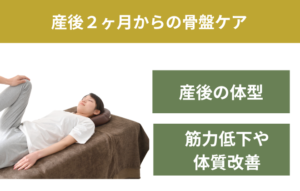 産後骨盤矯正について