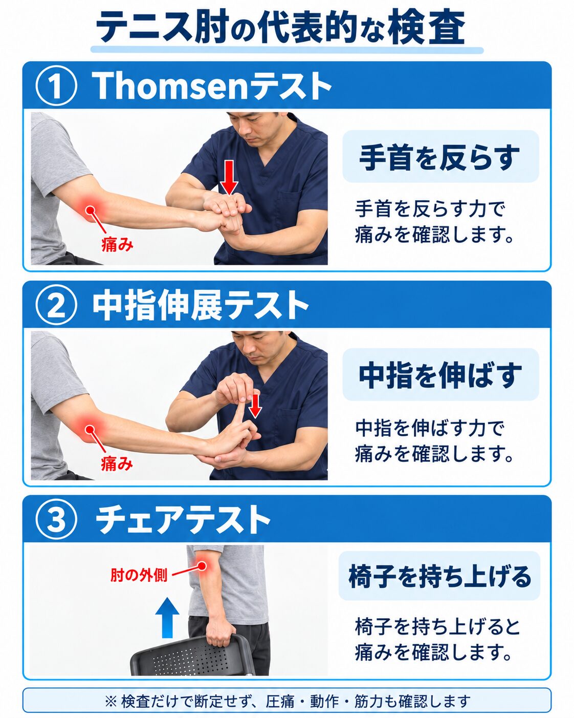本沢整骨院で行うテニス肘のThomsenテストと中指伸展テストなどの評価